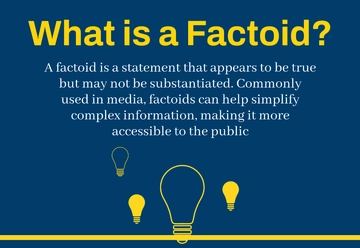 Free What is a Factoid? Template to Edit Online Free What is a Factoid? Template to Edit Online