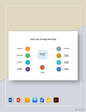 Sales Calls Strategy Mind Map Template