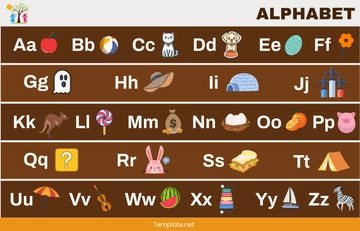 Free Kindergarten Alphabet Chart Template to Edit Online