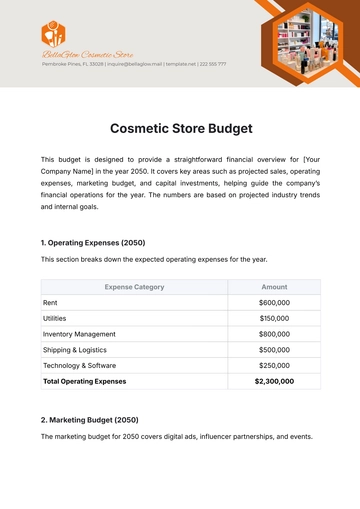 Free Cosmetic Store Budget Template to Edit Online