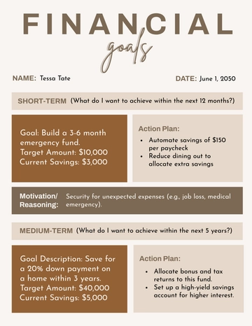Free Financial Goals Template to Edit Online