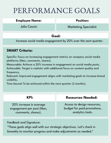 Free Employee Performance Goals Template to Edit Online