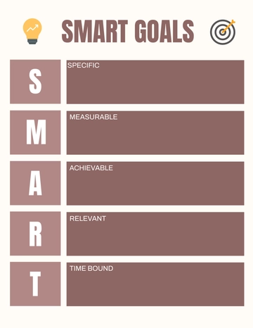 Free Smart Goals Template to Edit Online