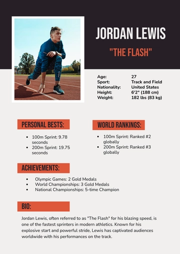 Free Athlete Profile Template to Edit Online