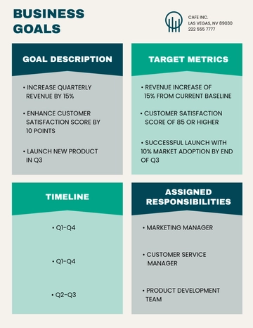 Free Business Goals Template to Edit Online