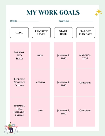 Free Work Goals Template to Edit Online