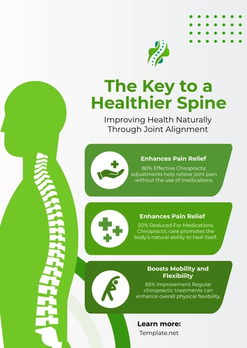 Free Chiropractic Clinic Infographics Template to Edit Online