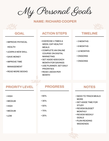 Free Background Customizable Goals Template to Edit Online