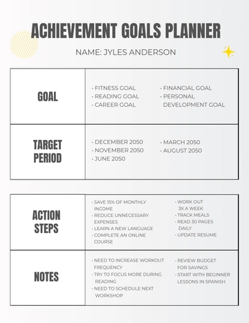 Free Achievement Goals Planner to Edit Online