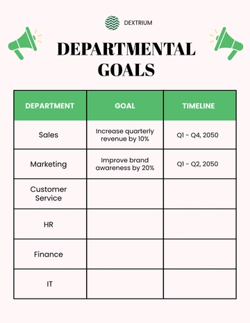 Free Departmental Goals Template to Edit Online