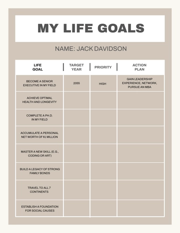 Free Life Goals Template to Edit Online