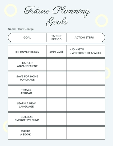 Free Future Planning Goals Template to Edit Online