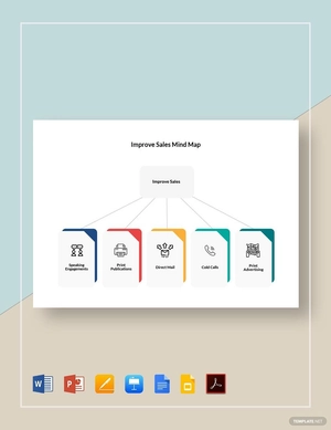 Improve Sales Mind Map Template