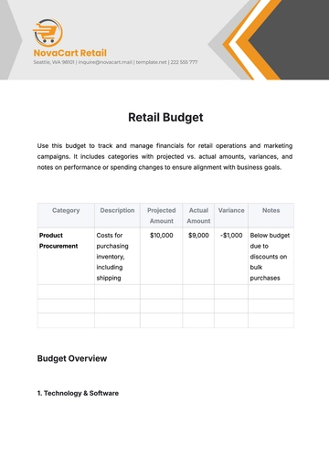 Free Retail Budget Template to Edit Online
