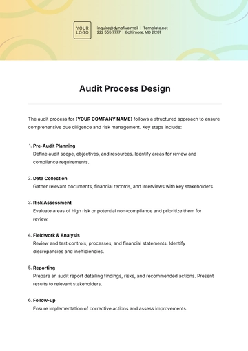 Free Audit Process Design Template to Edit Online