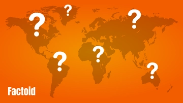 Free Factoid Background Template to Edit Online