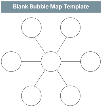 Free Blank Bubble Map Template to Edit Online | Template.net