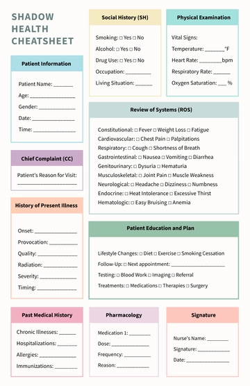 Free Shadow Health Cheatsheet Template to Edit Online