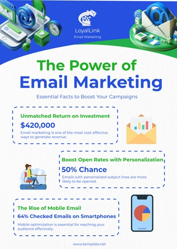 Free Email Marketing Infographics Template to Edit Online