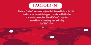 Free The Origin and Meaning of the Word "Factoid" Template to Edit Online Free The Origin and Meaning of the Word "Factoid" Template to Edit Online