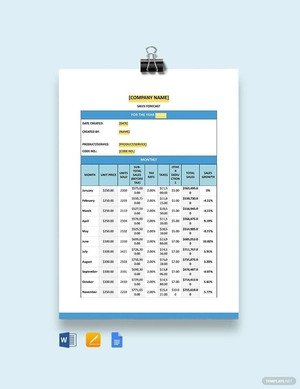 Software Sales Forecast Template