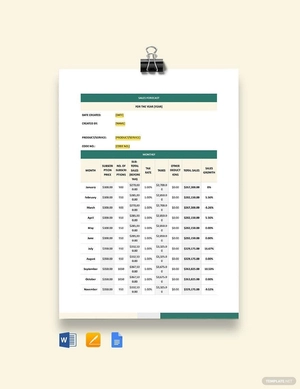 SaaS Subscription Sales Forecast Template