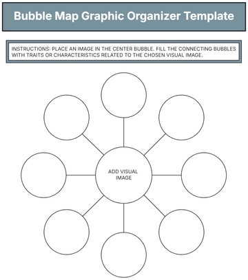 Free Bubble Map Graphic Organizer Template to Edit Online | Template.net