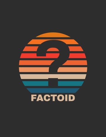 Free Factoid T-Shirt Template to Edit Online Free Factoid T-Shirt Template to Edit Online