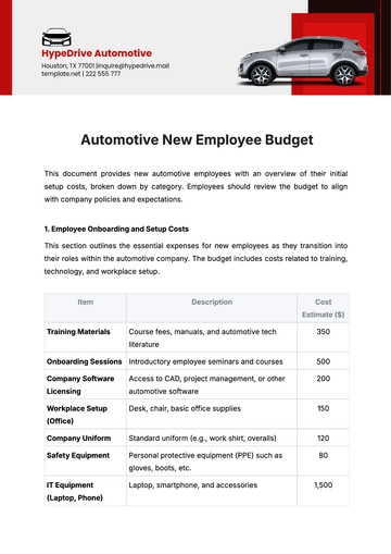 Free Automotive New Employee Budget Template to Edit Online