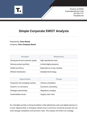 Free Simple Corporate SWOT Analysis Template to Edit Online