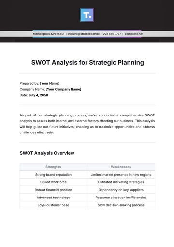 Free SWOT Analysis for Strategic Planning Template to Edit Online