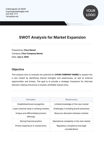 Free SWOT Analysis for Market Expansion Template to Edit Online