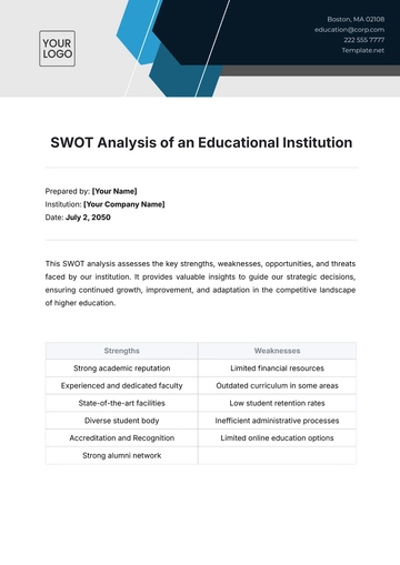 Free Educational Institution SWOT Analysis Template to Edit Online