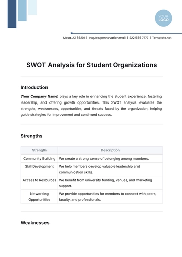 Free SWOT Analysis for Student Organizations Template to Edit Online