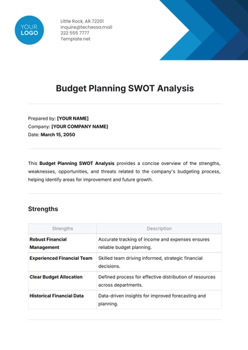 Free Budget Planning SWOT Analysis Template to Edit Online