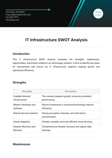 Free IT Infrastructure SWOT Analysis Template to Edit Online