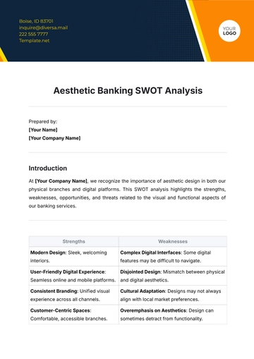 Free Aesthetic Banking SWOT Analysis Template to Edit Online