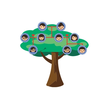 Free Family Tree Clipart to Edit Online