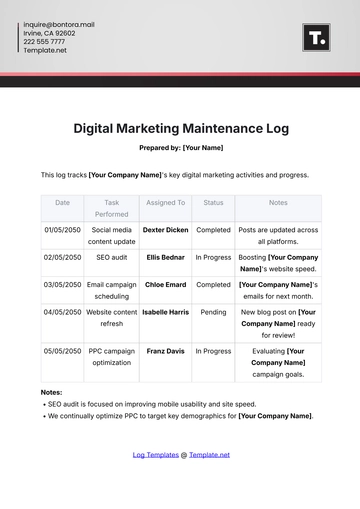 Free Digital Marketing Maintenance Log Template to Edit Online