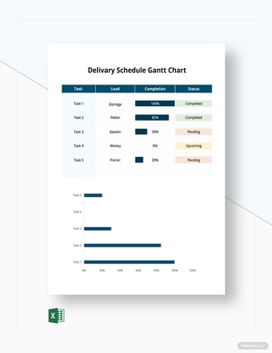Delivery Schedule Gantt Chart Template