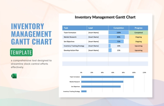 Inventory Management Gantt Chart Template