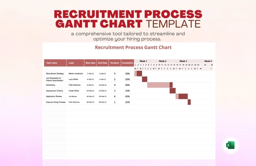 Recruitment Process Gantt Chart Template