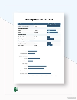 Training Schedule Gantt Chart Template
