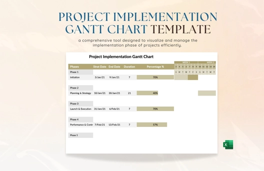 Project Implementation Gantt Chart Template