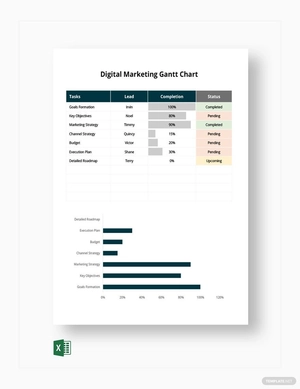 Digital Marketing Gantt Chart Template