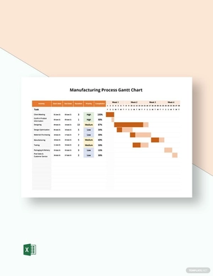 Manufacturing Process Gantt Chart Template