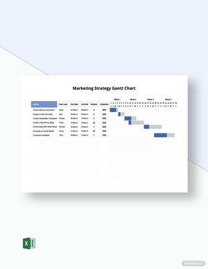 Marketing Strategy Gantt Chart Template