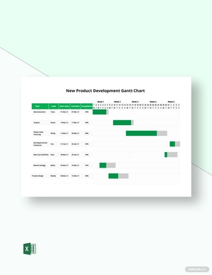 New Product Development Gantt Chart Template