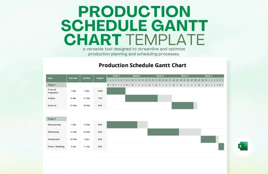 Production Schedule Gantt Chart Template