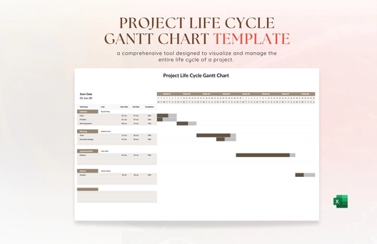 Project Life Cycle Gantt Chart Template